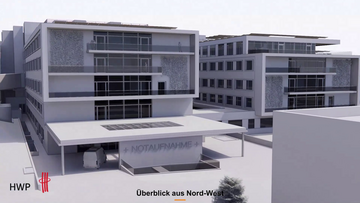 Videoansicht